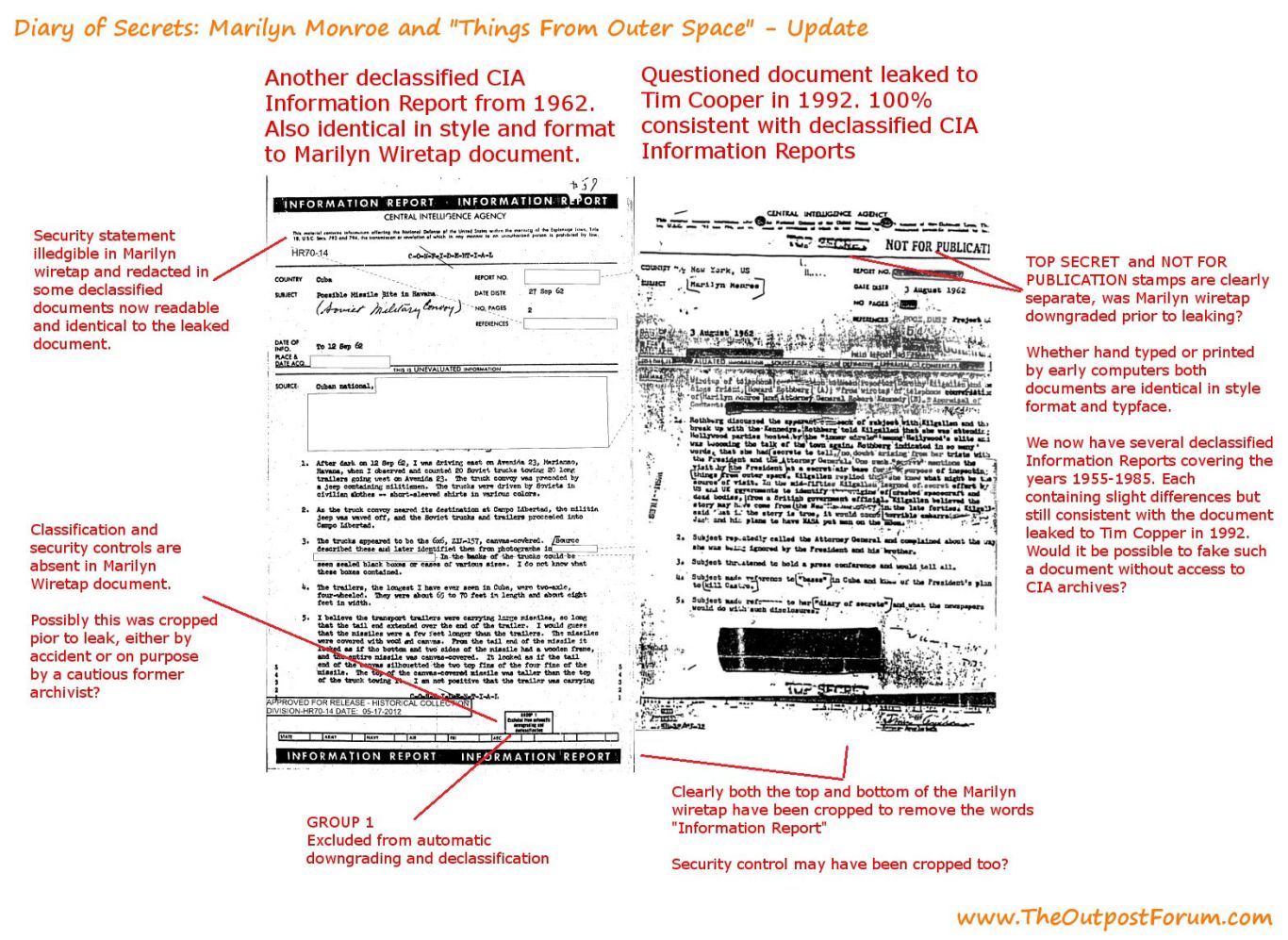 More CIA documents confirm validity of leaked Monroe JFK UFO document