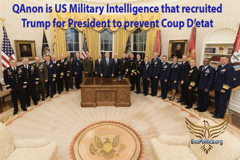 QAnon is US Military Intelligence that recruited Trump for President to prevent Coup D’etat