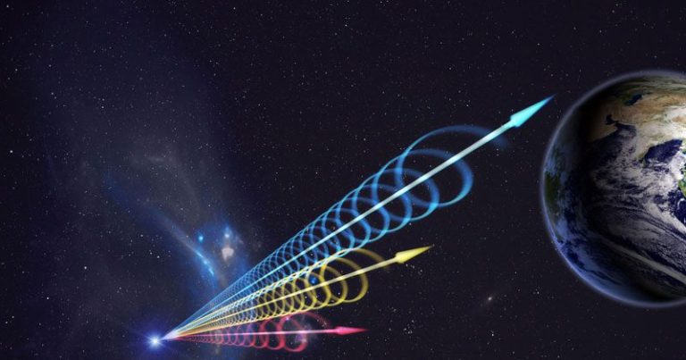 If Aliens Beam Us a Signal, What Should We Expect?