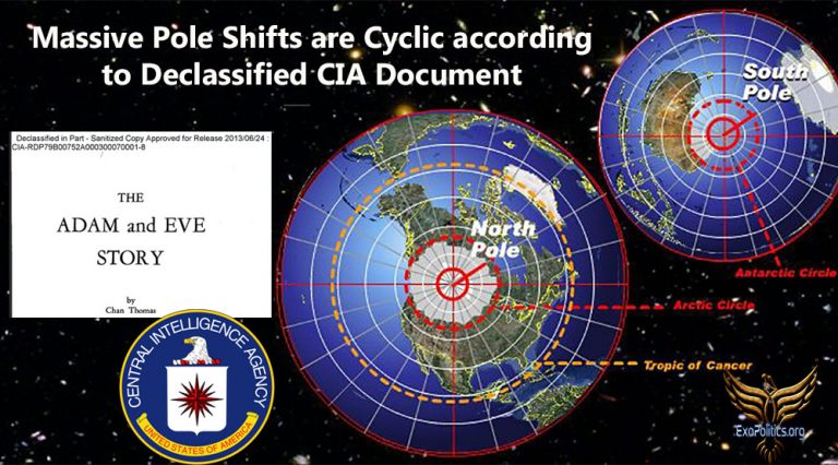 Massive Pole Shifts are Cyclic according to Declassified CIA Document