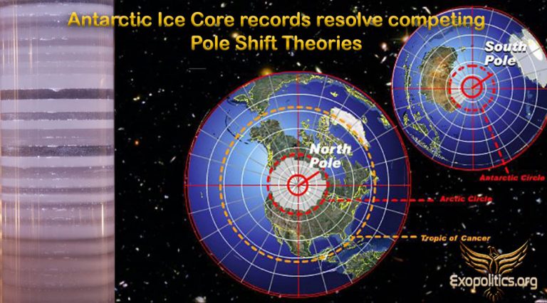 Antarctic Ice Core records resolve competing Pole Shift Theories