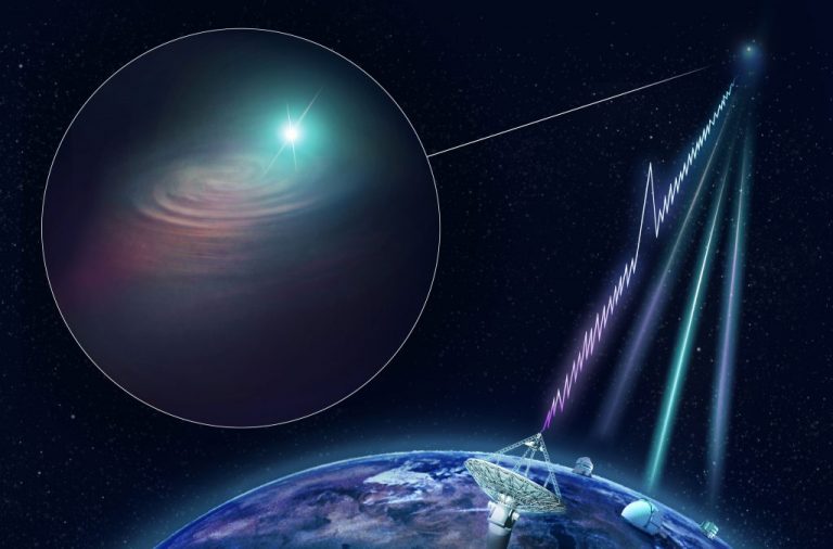 Now We’re Using AI to Interpret “Mysterious Space Signals”