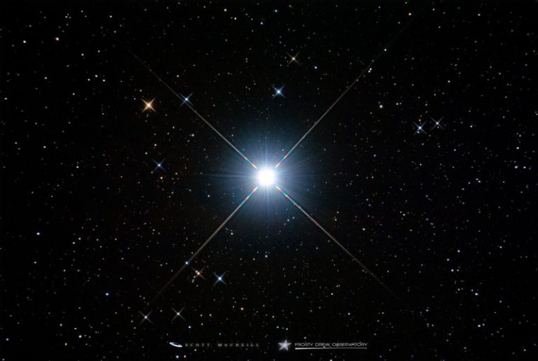 Bizarre Blinking Space Lights ‘Could be Evidence of Extraterrestrials’