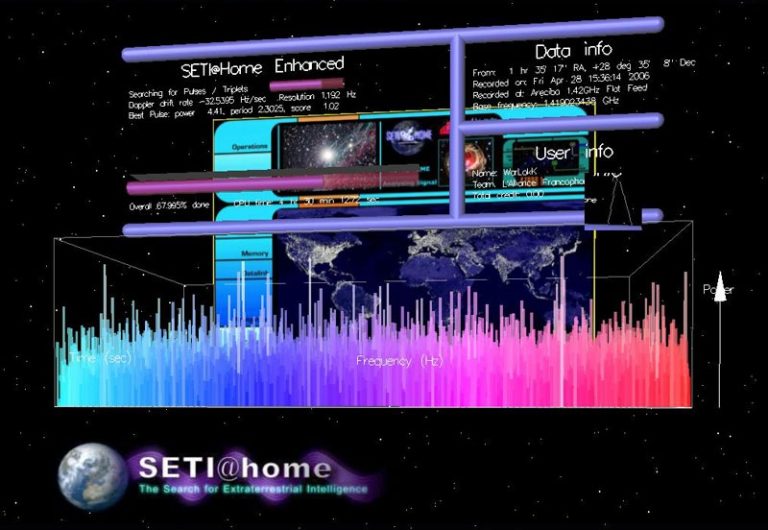 The Search for Extraterrestrial Intelligence Gets an Upgrade