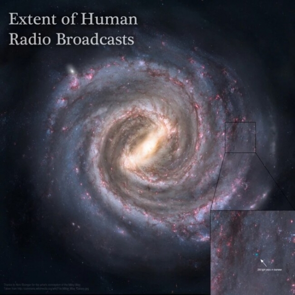 Scientists Show Our Place in the Galaxy