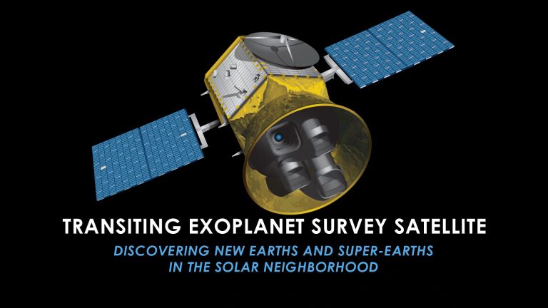 Hunting Earthlike Exoplanets
