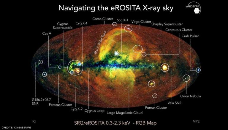 German Scientists Create the First All-Sky Map of Millions of Black Holes